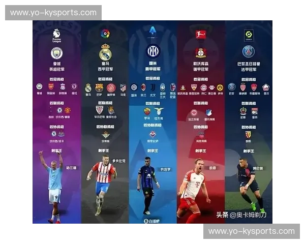 五大联赛时间揭秘：剖析欧洲足球的黄金时段与隐藏商机