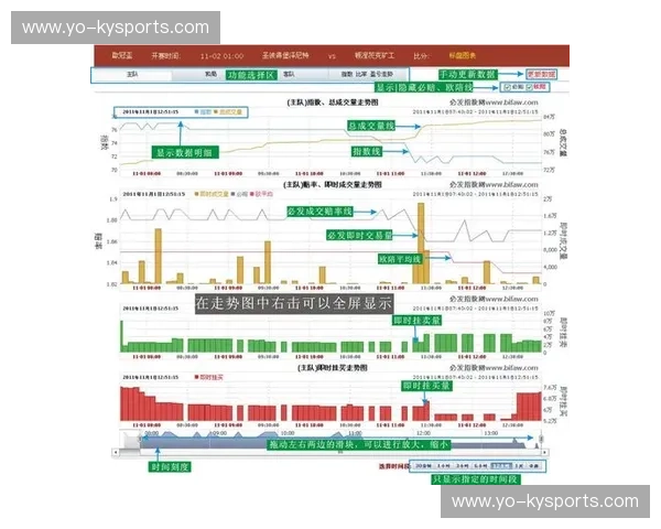 免费必发指数交易量解析：开启你的零门槛交易新篇章