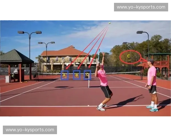 网球战术解析：洞察对局的制胜钥匙